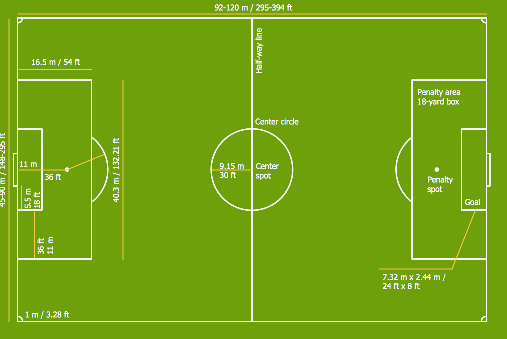 9v9 Soccer Field Dimensions